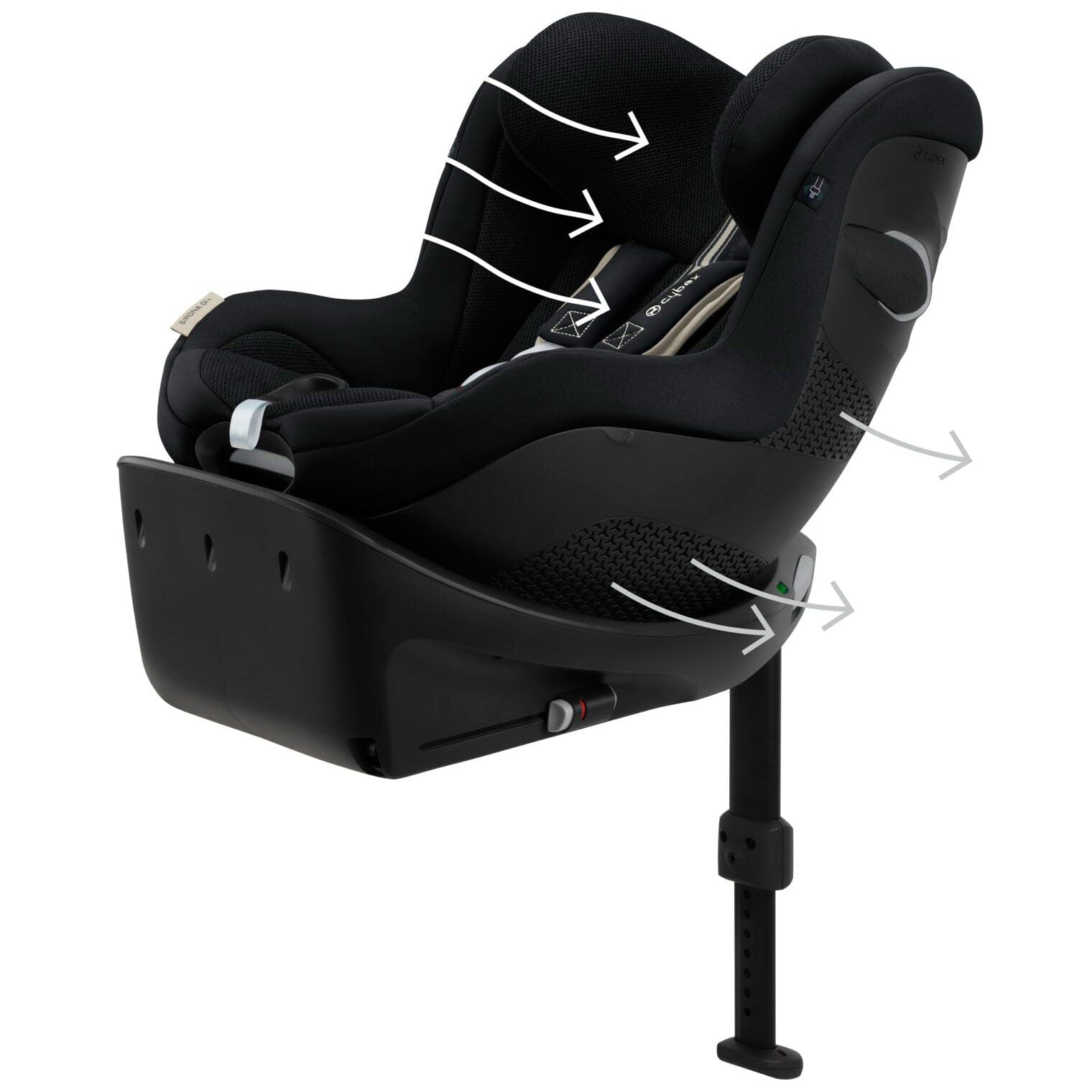 Cybex sirona plus top car seat